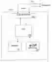 Fig. 01 - Methods and apparatus for reducing deleterious effects of x-ray radiation upon implantable medical device circuitry