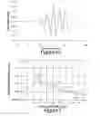 Fig. 08 - Finite amplitude distortion-based inhomogeneous pulse echo ultrasonic imaging