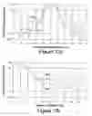 Fig. 12 - Finite amplitude distortion-based inhomogeneous pulse echo ultrasonic imaging