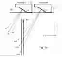 Fig. 19 - Automatic signal-optimizing transducer assembly for blood flow measurement