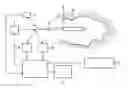 Fig. 01 - Method for medical imaging and a medical imaging system