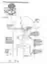 Fig. 08 - Catheter imaging probe and method
