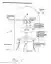 Fig. 09 - Catheter imaging probe and method