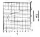 Fig. 03 - Method and apparatus for detecting abnormal epithelial tissue