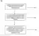 Fig. 01 - Method and apparatus for diagnosing respiratory disorders and determining the degree of exacerbations