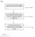 Fig. 08 - Method and apparatus for diagnosing respiratory disorders and determining the degree of exacerbations