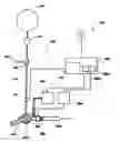 Fig. 01 - Reliability-enhanced apparatus operation for re-breathing and methods of effecting same