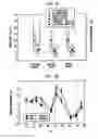 Fig. 09 - Method and system for detecting electrophysiological changes in pre-cancerous and cancerous tissue and epithelium