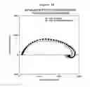Fig. 25 - Method and system for detecting electrophysiological changes in pre-cancerous and cancerous tissue and epithelium