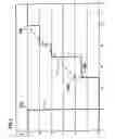 Fig. 03 - Therapeutic shockwave system with automatically controlled resumption of an interrupted treatment session