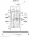 Fig. 31 - Absorbent article