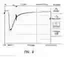 Fig. 07 - Electromagnetic energy distributions for electromagnetically induced disruptive cutting