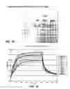 Fig. 33 - System and method providing directional ultrasound therapy to skeletal joints