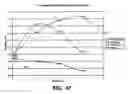 Fig. 38 - System and method providing directional ultrasound therapy to skeletal joints