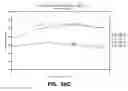 Fig. 50 - System and method providing directional ultrasound therapy to skeletal joints