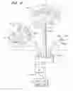 Fig. 11 - Tissue biopsy and treatment apparatus and method