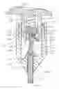 Fig. 06 - Controlled force impacting device