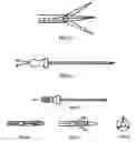 Fig. 05 - Series of closed operation accupotome
