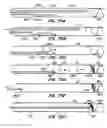 Fig. 41 - Methods for maintaining a filtering device within a lumen