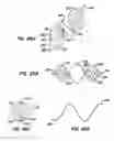 Fig. 49 - Filter delivery methods