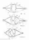 Fig. 68 - Support frame for an embolic protection device