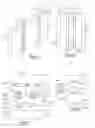 Fig. 07 - Method of using ultrasonic vibration to secure body tissue with fastening element
