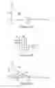 Fig. 04 - Methods and implantable devices for inducing fibrillation by alternating constant current