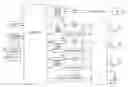 Fig. 01 - Morphology-based optimization of cardiac resynchronization therapy