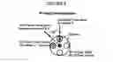 Fig. 09 - Systems and methods for altering brain and body functions and for treating conditions and diseases of the same