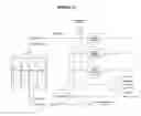 Fig. 22 - Systems and methods for altering brain and body functions and for treating conditions and diseases of the same