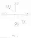 Fig. 02 - Control equipment for holding a laparoscopic probe