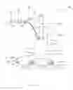 Fig. 03 - Control equipment for holding a laparoscopic probe