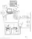 Fig. 02 - Arrangement for distributed measurement system for measurement and simulation in distributed control systems