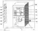 Fig. 01 - Method to generate a human machine interface
