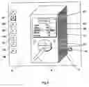 Fig. 04 - Method to generate a human machine interface