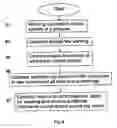 Fig. 06 - Human-machine interface for a control system