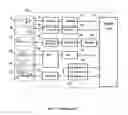 Fig. 02 - Configurable controller
