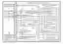 Fig. 01 - Substrate processing system managing apparatus information of substrate processing apparatus