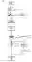 Fig. 02 - Method for quality assurance of screw joint tightening
