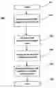 Fig. 01 - Method and system for modifying a wake up mode of a telematics unit