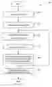 Fig. 01 - Optimization of carrier selection for transportation planning system