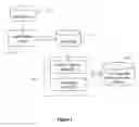 Fig. 02 - Optimization of carrier selection for transportation planning system