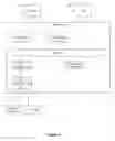 Fig. 06 - Optimization of carrier selection for transportation planning system