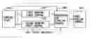 Fig. 01 - Rolling motion stability control apparatus for a vehicle