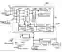 Fig. 01 - Vehicular information providing device