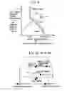 Fig. 08 - Roll increasing tendency estimation apparatus