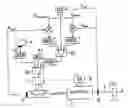 Fig. 02 - Control method and device for the propulsion motor unit of a motor vehicle driven by an internal combustion engine