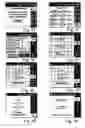 Fig. 09 - Input device for agricultural vehicle information display