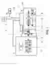 Fig. 02 - Automatic gearshifting process for a vehicle with engaged coupling-dependent power take off and automatic disengagement process of a coupling-dependent power take off