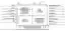Fig. 01 - Automotive transmission control system and method
